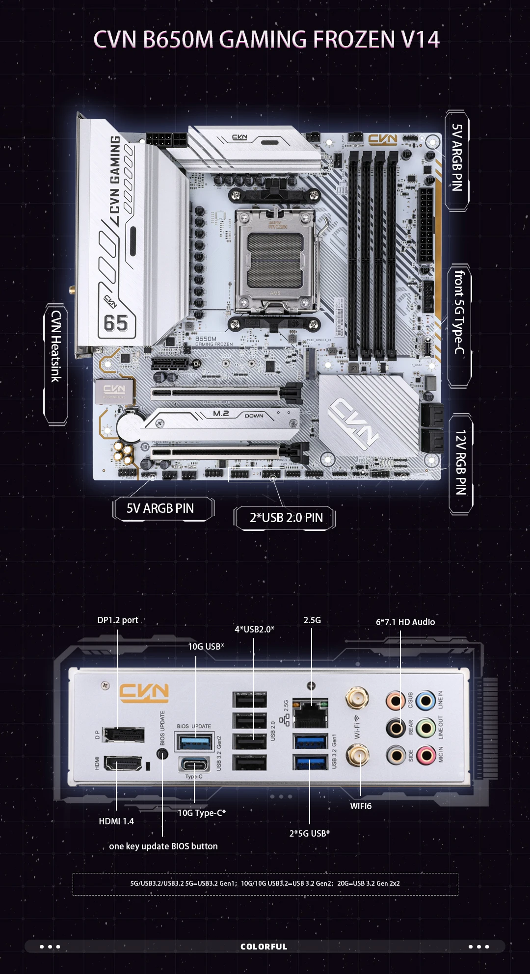 COLORFUL AM5 B650M マザーボード Colorful Technology Co., Ltd.初のSocket AM5マザーボード発表