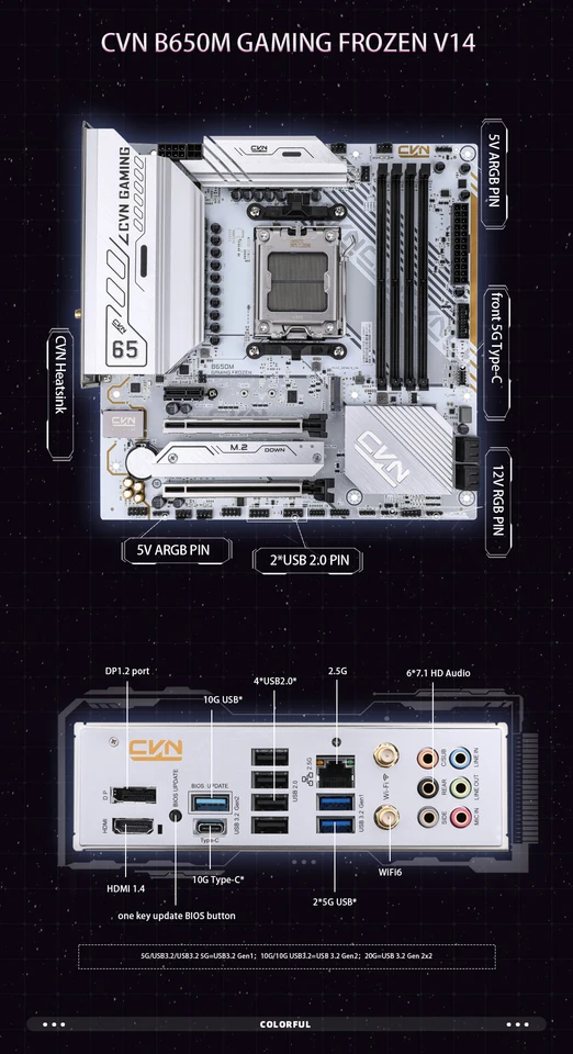 カラフルなamd B650マザーボード,Ddr5,2.5g,Bluetooth 2.5,cvn