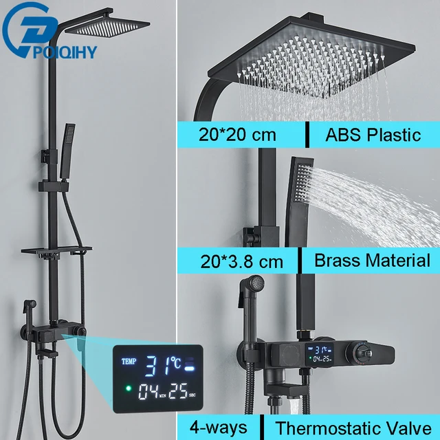 Thermostatic H2