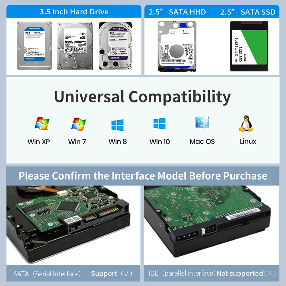 Disk Case, Docking Station, SATA para USB