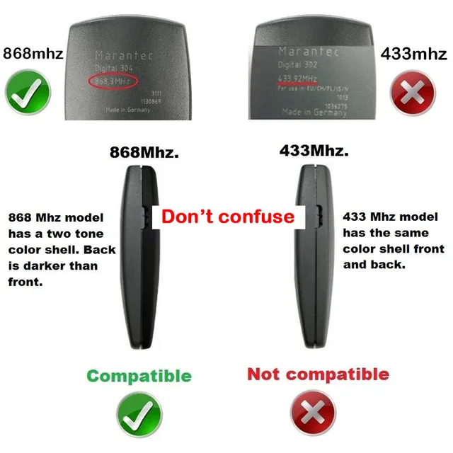 Hormann HSM2 HSM4 HSE2 HSE4 HS4 868 Garage Door Remote Control Gate Opener Marantec Digital 302 382 BERNER BHS121 BHS120 868mhz 4