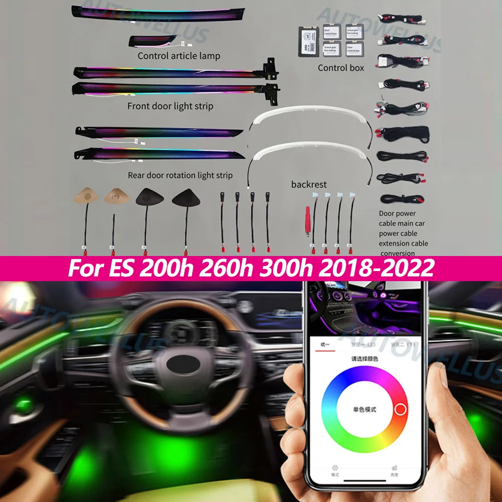 Advances in automotive interior lighting concerning new LED