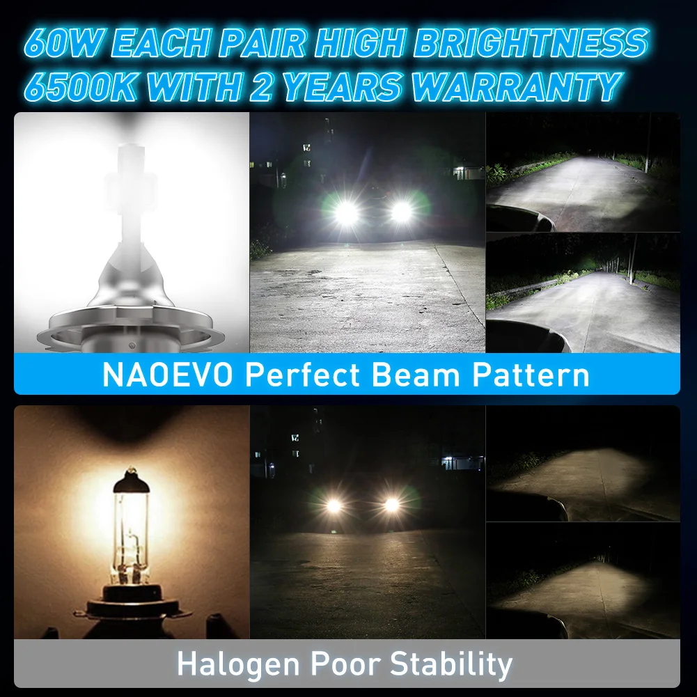Naoevo H7 H4 Led 60w 7200lm Car Headlight H1 H8 H9 H11 Led Bulb Hb5 9007  H13 9005 Hb3 9006 Hb4 Auto Fog Lighting Car Accessori - Car Headlight Bulbs( led) - AliExpress