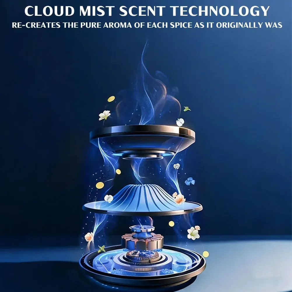 Premium Automotive Fragrance Device with Cloud-View Atomization