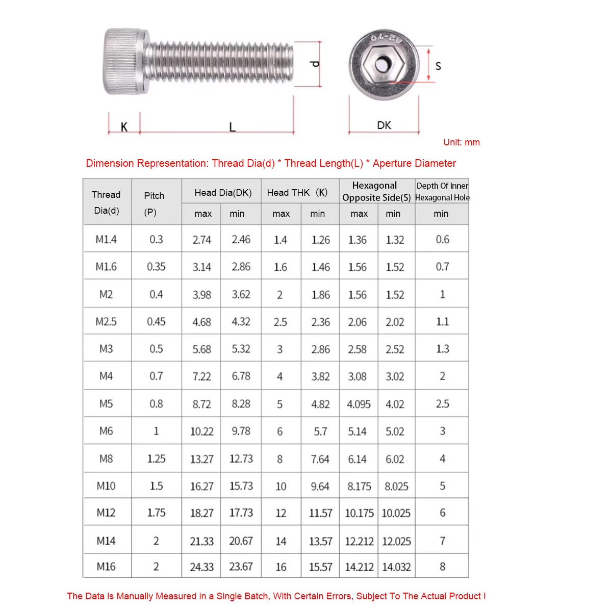 304 Stainless Steel Hexagonal Cylindrical Head Hollow Exhaust Screws Hollow Mask Machine Through-Hole Screw Bolt M4M5M6M8M10