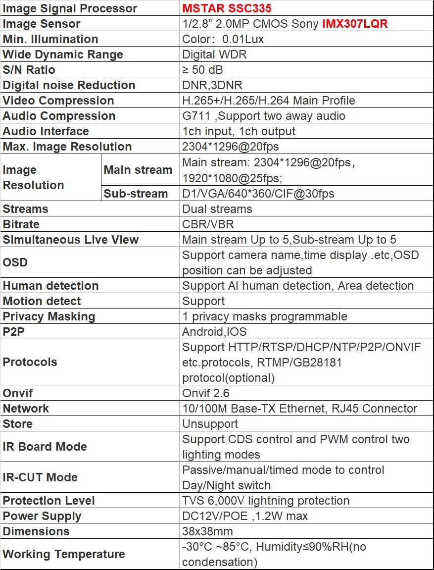 2Mp Ip Camera Board Imx307 Mstar SSC335 Webcam Ultral Low Illumination 1080P 25Fps Rtsp Videolink P2P Surveillance Cctv Camera 6