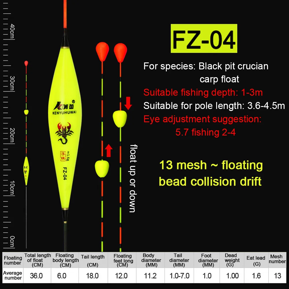 FZ-04