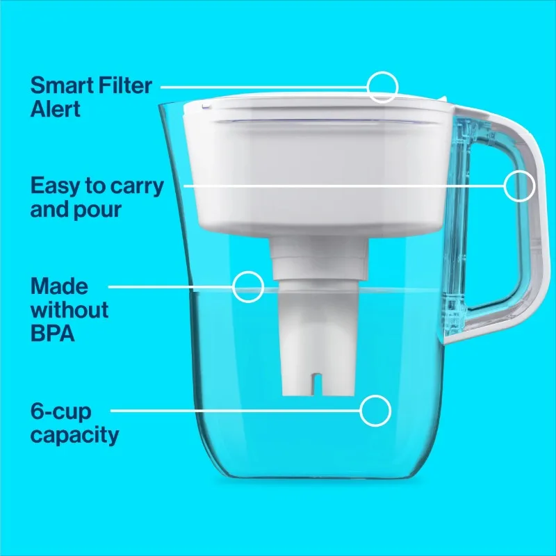 Brita Small 6 Cup Denali Water Filter Pitcher with 1 Brita Standard Filter, Bright White images - 6