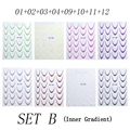 B Set-Inner Gradient