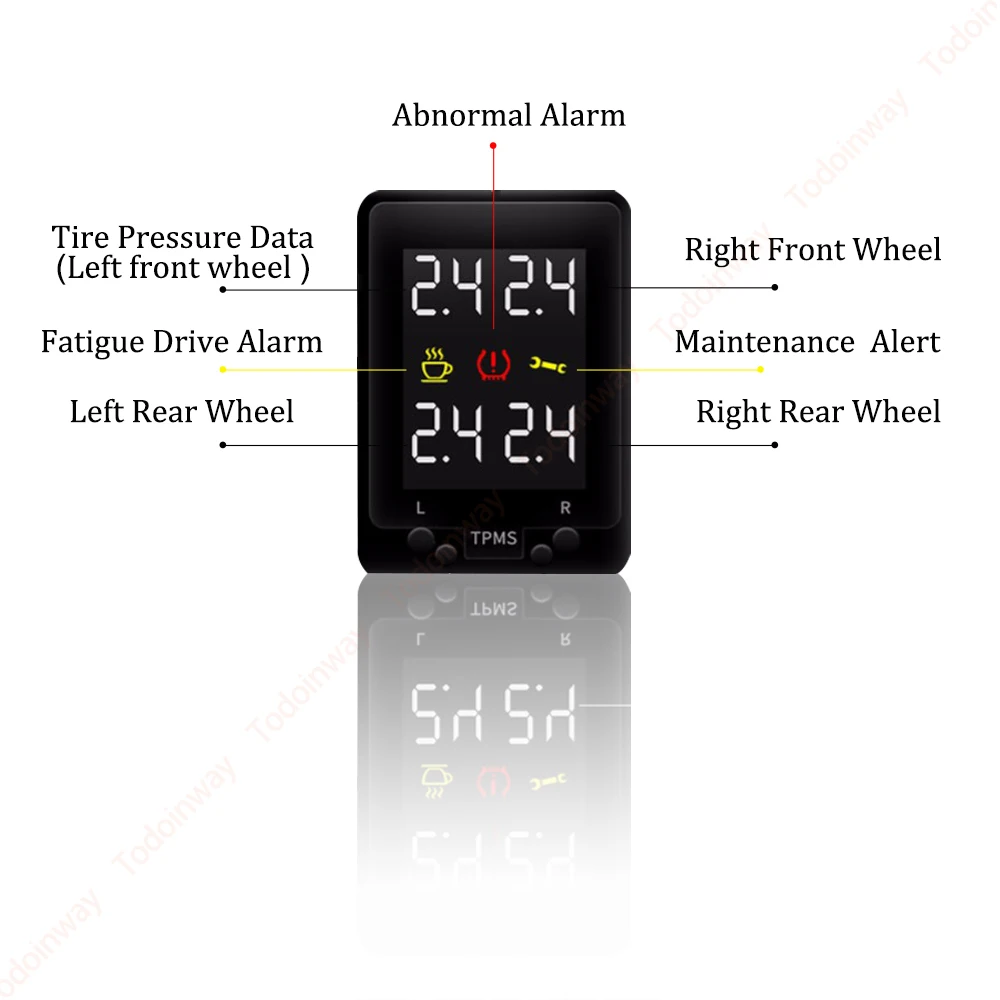  LCD Ÿ̾ з  ý, OBD TPMS ÷,  ͸ ˶, Ÿ ڷѶ 2014 ڵ ׼
