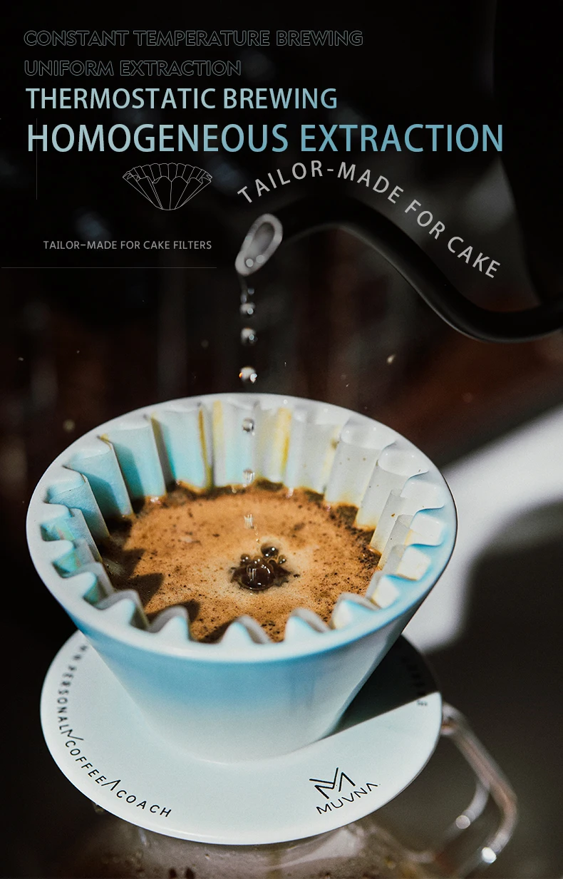 Description Picture 2 of itemCoffee Filter Cup Ceramic Wave Coffee Dripper Brew Drip Filter Type Coffee Utensils Gradient Color