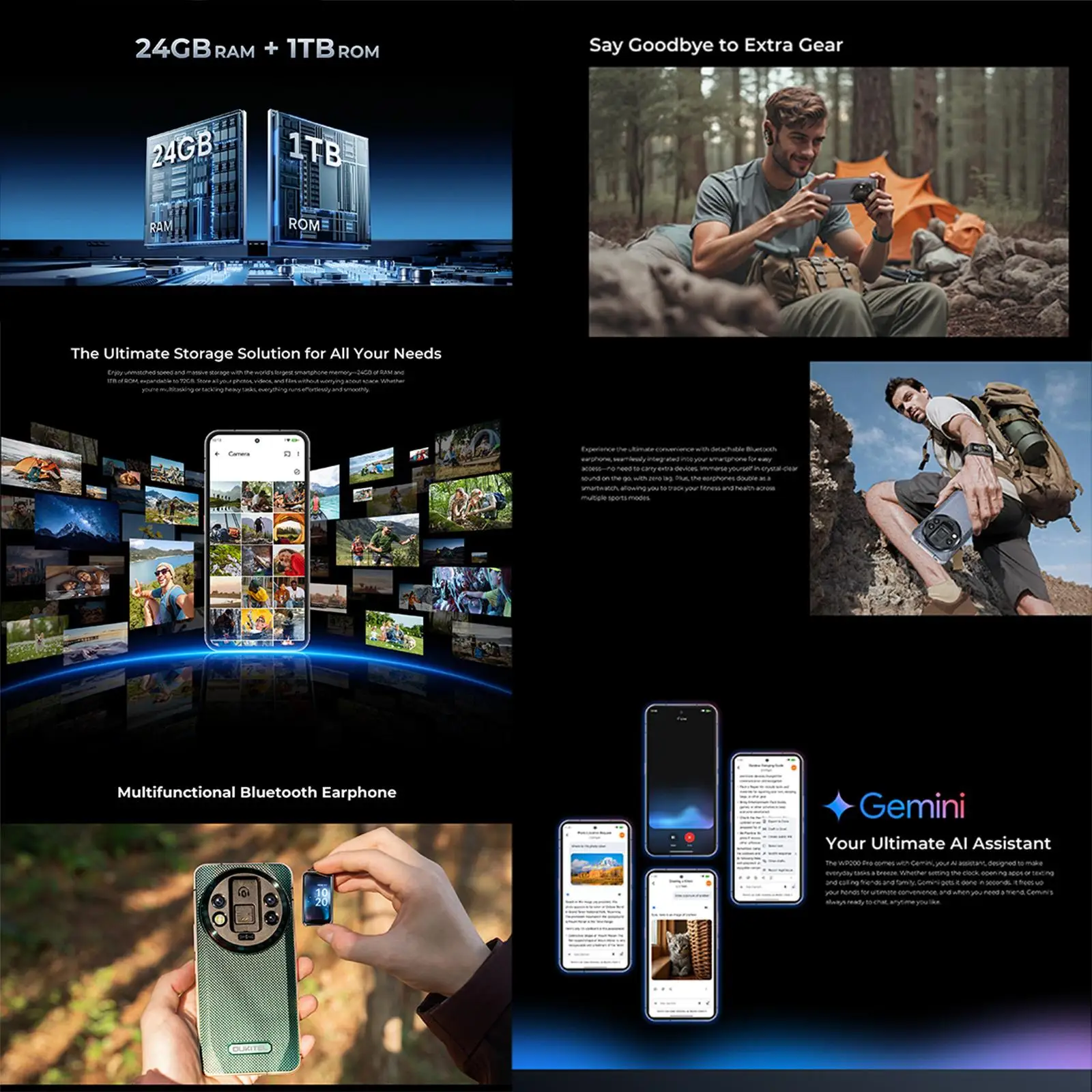 Oukitel WP200 Pro 5G Rugged Phone 24GB+1TB 6.7'' Android 15.0 MTK Dimensity 8200 108MP Main Camera 8800mAh NFC 5G Smartphone