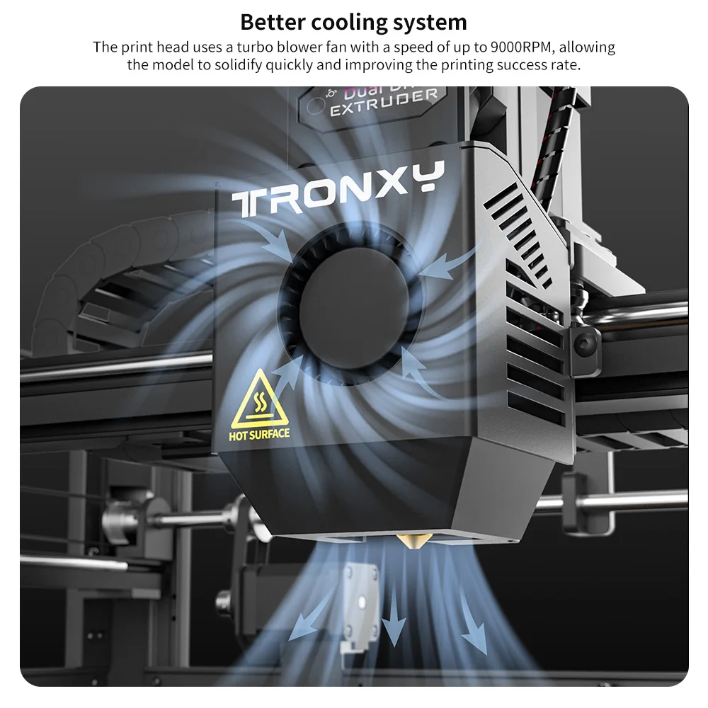 Wytłaczarka z napędem bezpośrednim VEHO-600 TRONXY 600*600*600mm duża rozmiar wydruku drukarka 3D automatyczny czujnik poziomu drukarka o wysokiej precyzji 15 S60e453cbda2a4e08a007ad9b8fc93ae2v Wytłaczarka z napędem bezpośrednim VEHO-600 TRONXY 600*600*600mm duża rozmiar wydruku drukarka 3D automatyczny czujnik poziomu drukarka o wysokiej precyzji