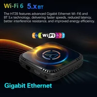 Охлаждающий вентилятор Android 14.0 Медиаплеер VONTAR Allwinner H728 Android 14 TV Box Восьмиядерный процессор Поддержка AV1 8K Видео 4K при 60fps 1000M — изображение 5