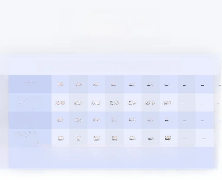 Men's Busin oe Sole Rubber Handmade Anti-slip Noisel Wear-resistant Leather Repair Material Accories