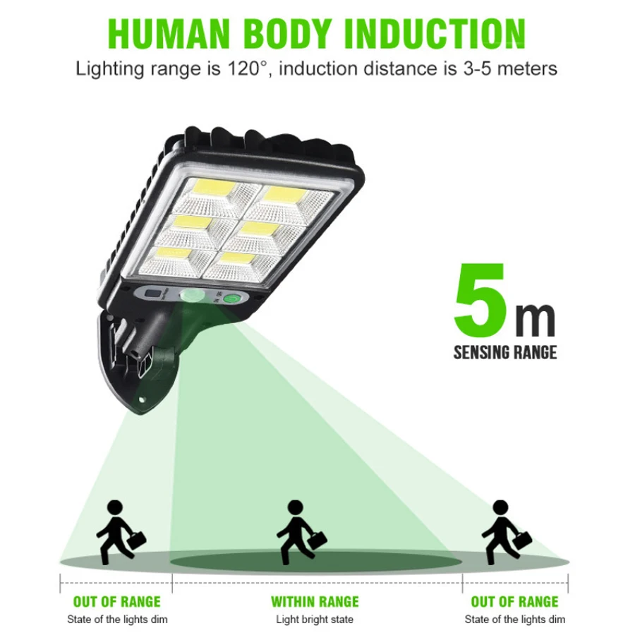 Solar Wall Lamp Outdoor Led Courtyard Wall Lamp Human Body Induction Garden Terrace Garage Door Street Lamp 616