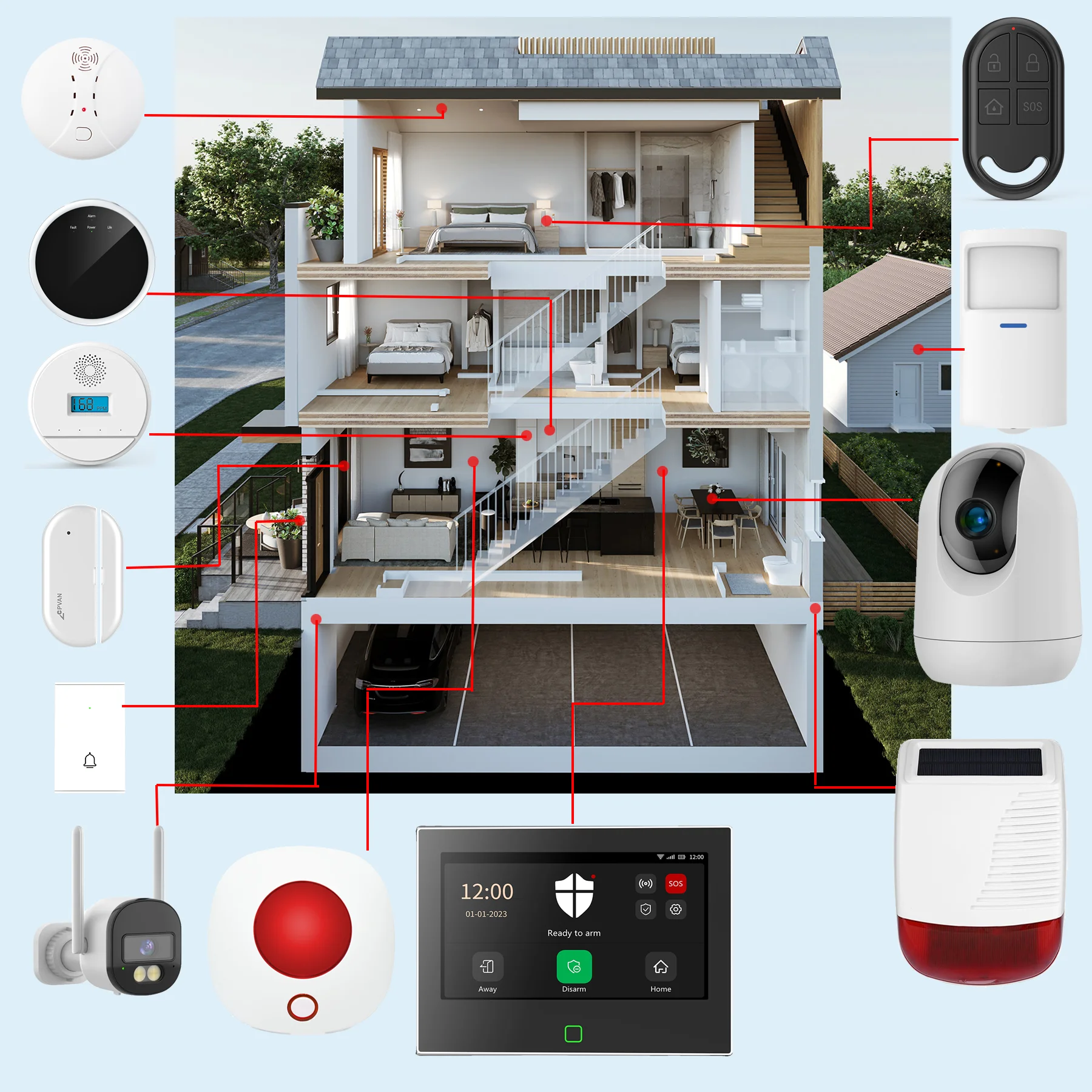 

CPVAN Smart Home Alarm System Wireless WiFi Home burglar Security Protection Alarm DIY kit support Tuya Smart Life APP control