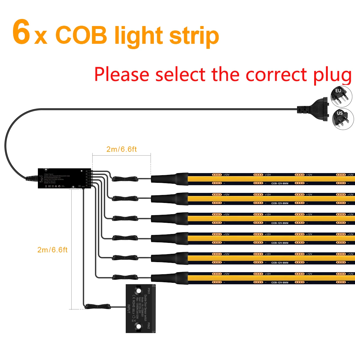 Smart PIR Motion Sensor LED Strip Light with Auto ON/OFF Door Sensor Switch for Cabinets and Wardrobes