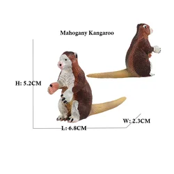Capibara Wildlife Plastic Animal Figurines - Collectible Toy (Mahogany Kangaroo)