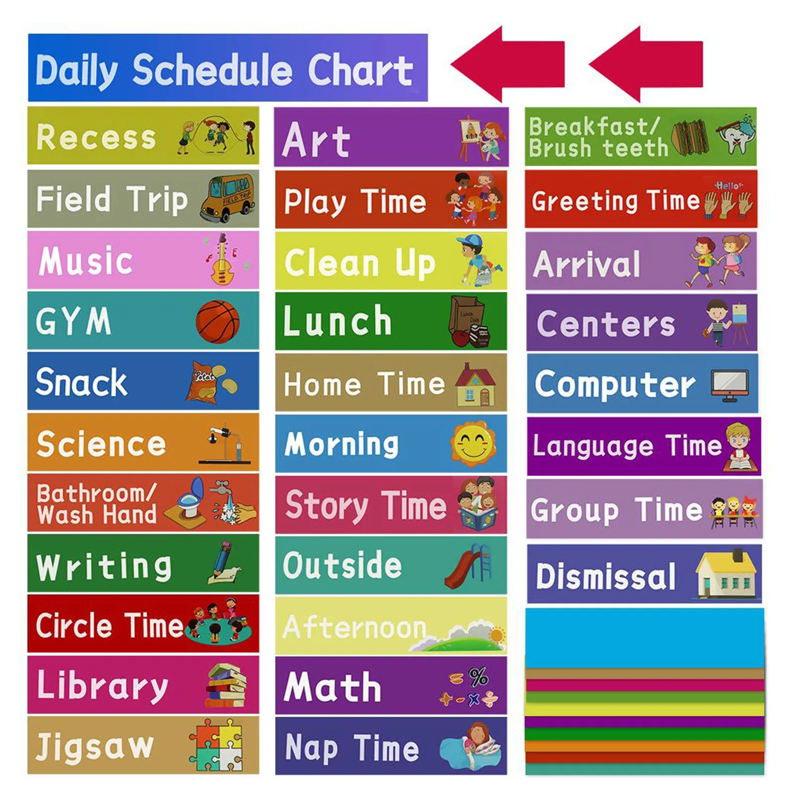 Programação de Professores e Aulas, Gráfico de