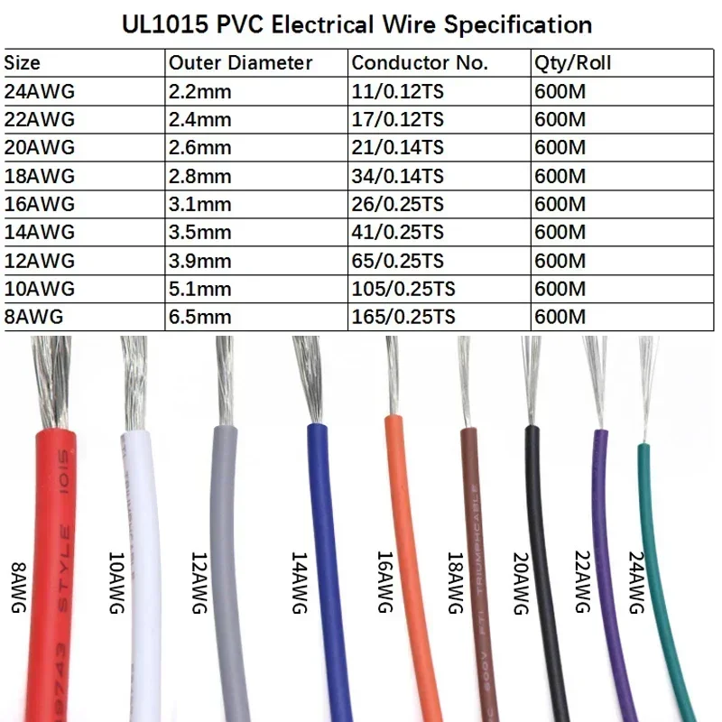 PVC 전선 절연 램프 조명, DIY LED 라인 구리 케이블, UL1015, 24, 22, 20, 18, 16, 14, 12, 10, 8 AWG, 600V, 2 m, 5m