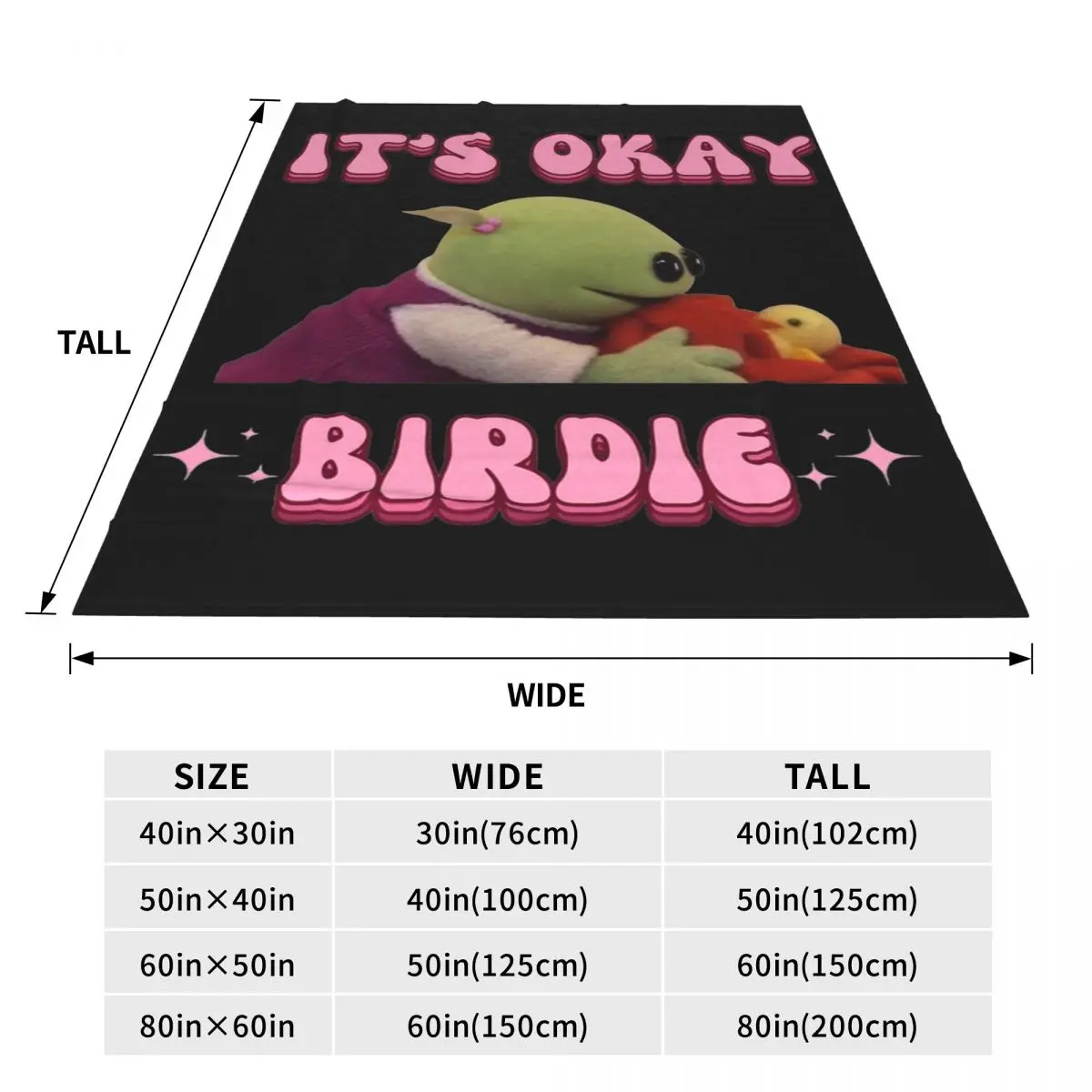 Nanalan Im Gonna You Care of Birdie ���, ���� Ȩ ���ο� ���, ������ �淮, ���� �ڵ��� ħ�뺸