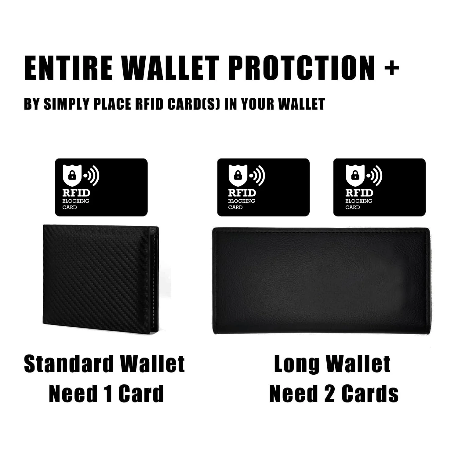 RFID Blocking Card Contactless NFC ID Credit Card Protection Safe