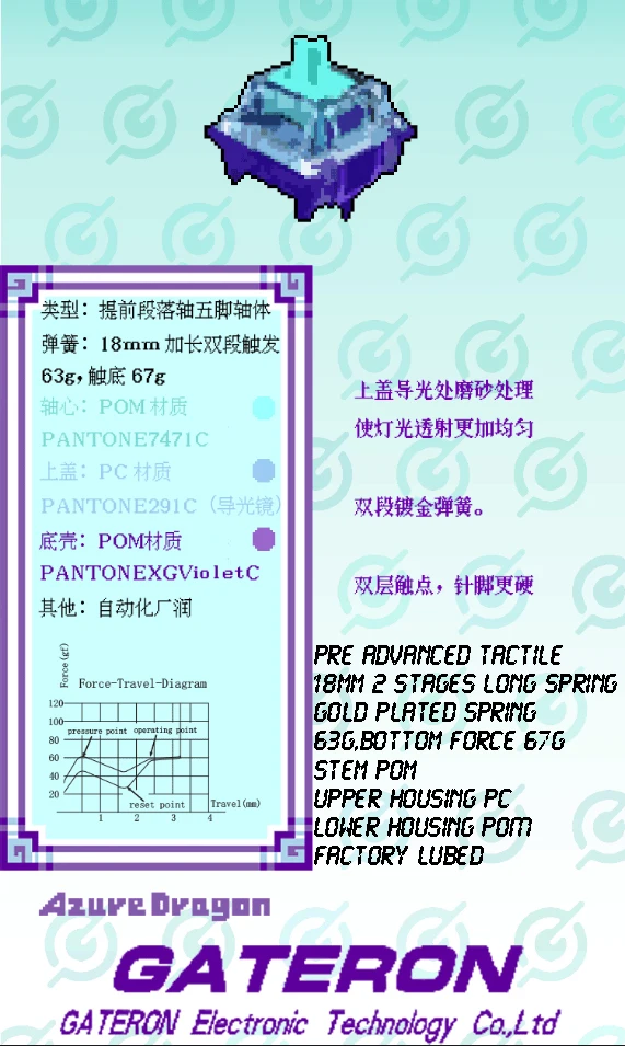 Computers e Electronics