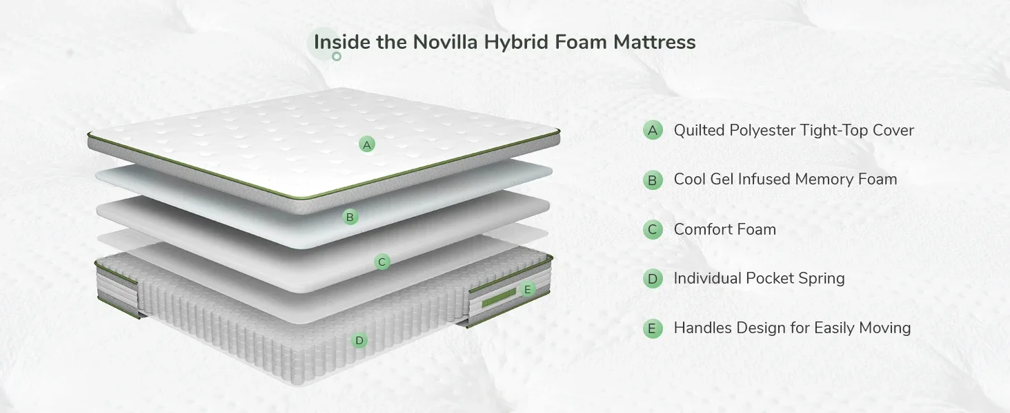 Hybrid mattress