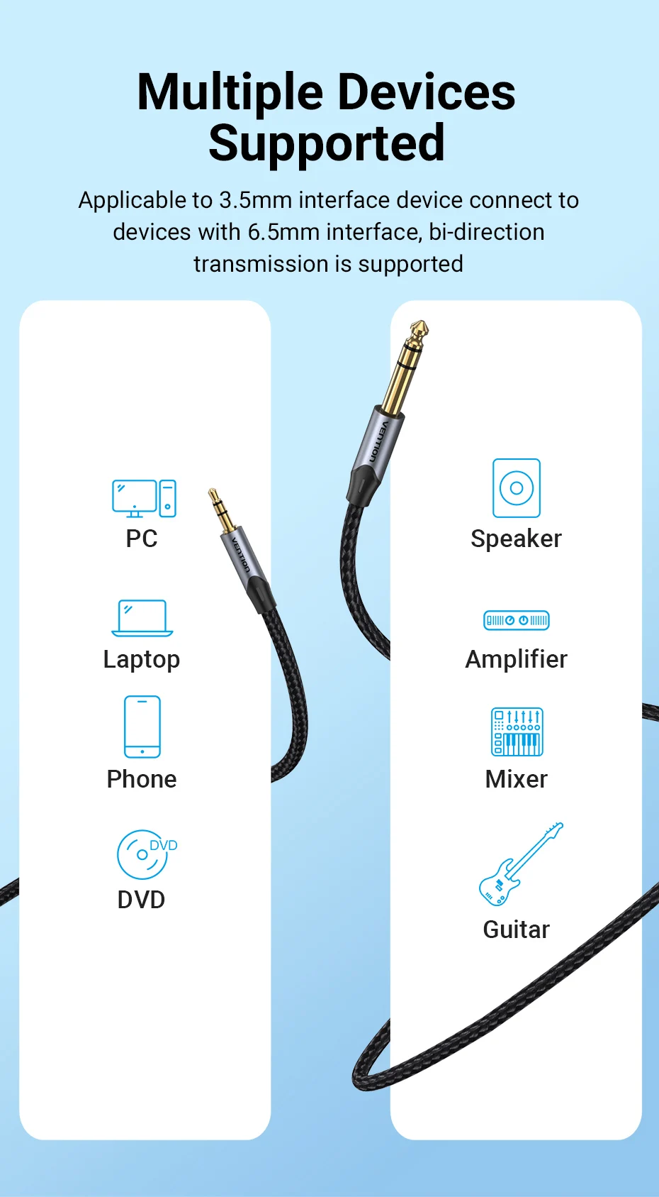 3.5 to 6.5 Jack Audio Cable Adapter for CD Player Speaker Guitar Amplifier TRS A