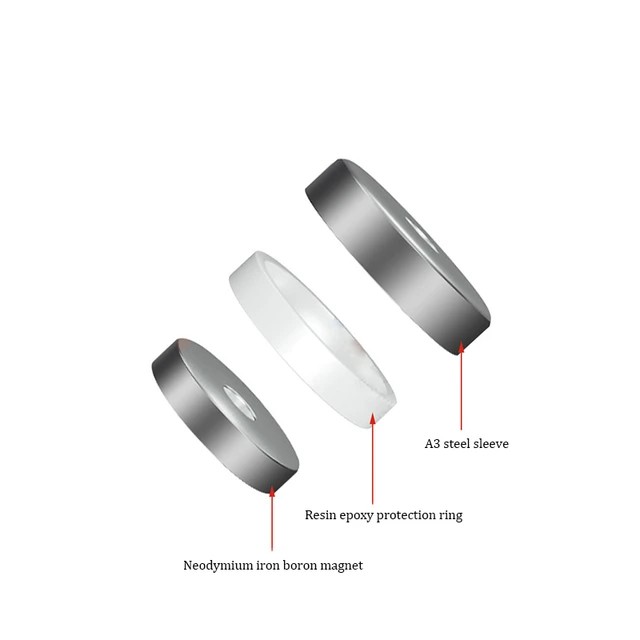 Iman De Neodimio / Iman Neodimio / Iman Permanente Magnet N52 - China Ring  Magnets, N52 Ring