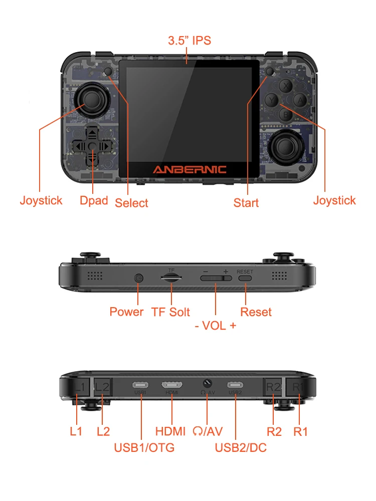 rg350 / SDカードとHDMIケーブルセット rg350 / SDカードとHDMIケーブルセット