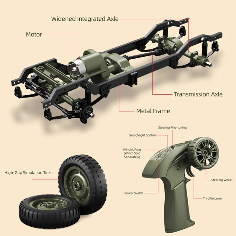 JJRC C8815 1:10 RC CAR Jeep Off Road Vehicle MB Multi Purpose Vehicle War Transport Rc truck 2.4G 4WD Simulation Climbing Car 5