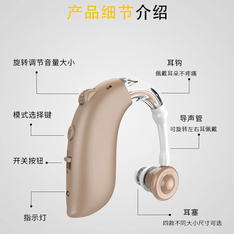 Cross-border intelligent noise reduction hearing aid for the elderly earback charging collector sound amplifier accessories