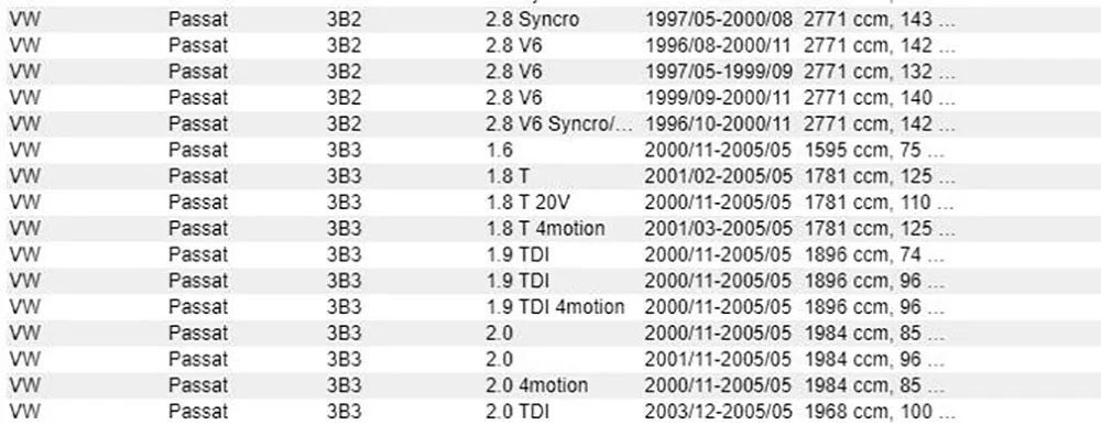 Für Volkswagen Passat 1996-2005 Vordere Wagenheberabdeckung Links + Rechts 3b0853917 3B0853918 – Detail 2