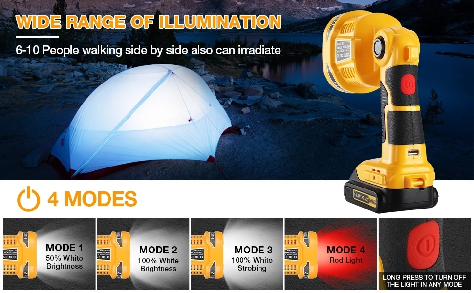 1120LM Flashlight Spotlight for Dewalt 14.4V-20V Battery Cordless LED Work Light
