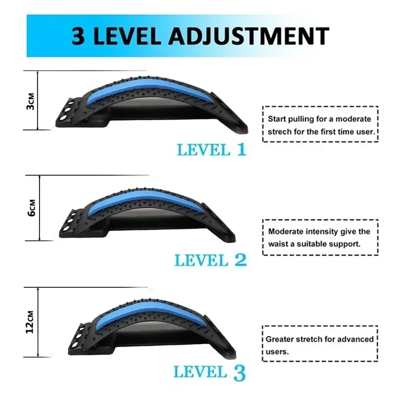 Enhanced Spine Support Stretcher and Massager