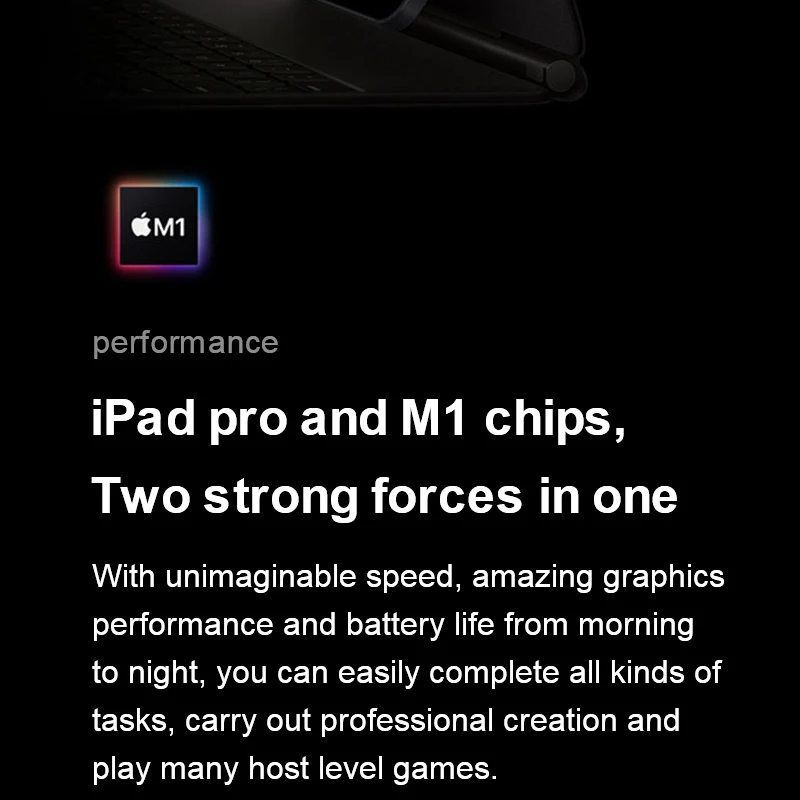 Рисунок 3 - IPad Pro 2021 11/12