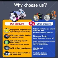 Adventure-Ready Ultra Bright LED Headlamp with 3 Modes - Image 5