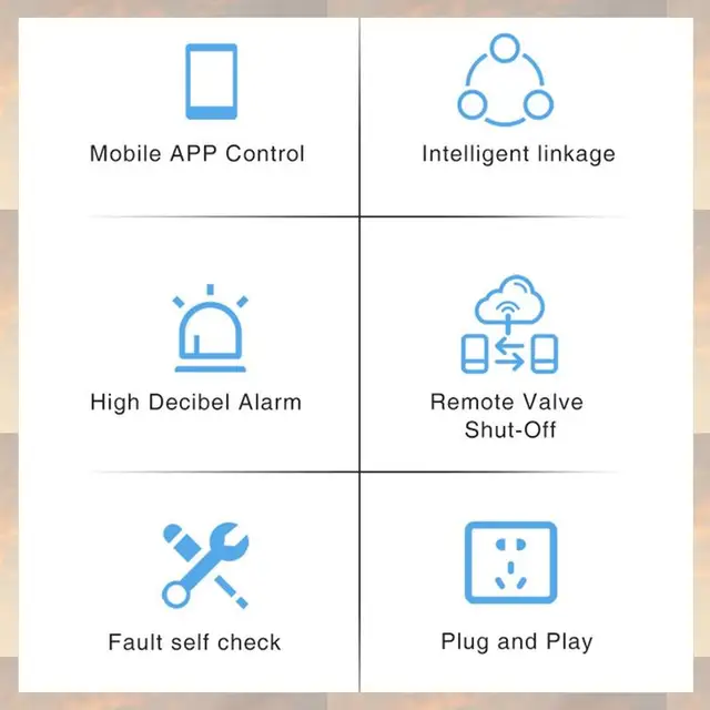 2025 New-Zigbee Natural Gas Sensor Combustible Household Smart LPG Gas Leakage Alarm Detector Fire Security Protection EU-PLUG 3