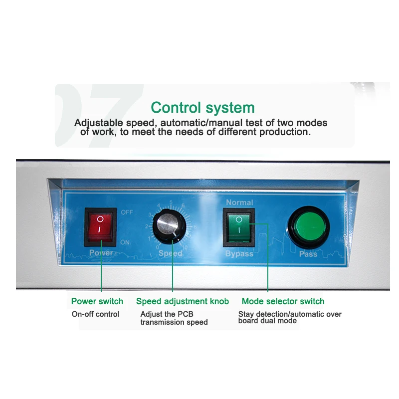 Zbjbt350-0.5M Smt Automatisch Dockingstation Roestvrijstalen Buis Reflux Lasmachine Pcb Buffer Transmissie Patch Detectie