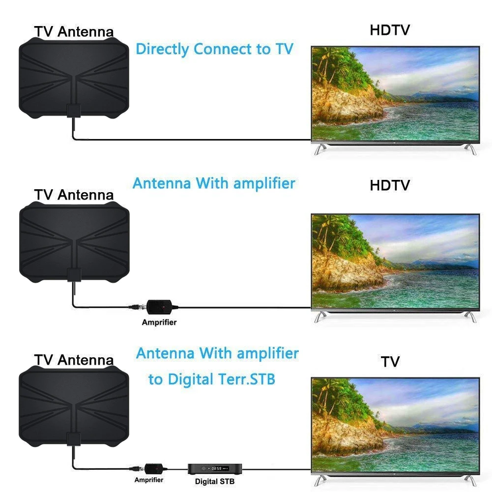 

Усилитель ТВ-антенны на 990 миль, HD цифровая HDTV антенна с регулируемым усилителем сигнала, 4K 10