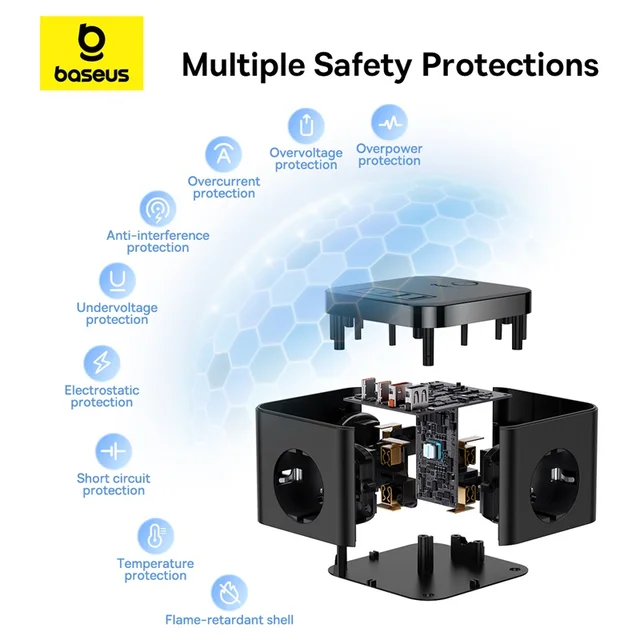 Bas192.- Station de charge de bureau avec protection contre les surtensions, chargeur 30W, multiprise rapide, prise 3AC, iPhone 16, 15, tablettes 5