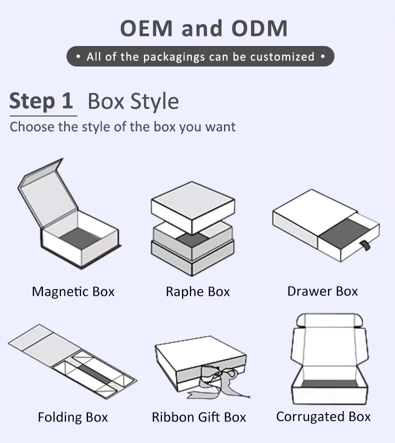 Wholesale 10-Pack Custom Luxury Collapsible Rigid Paper Boxes with Magnetic Closure – F... - SKU FGB60970 - UGI Packaging