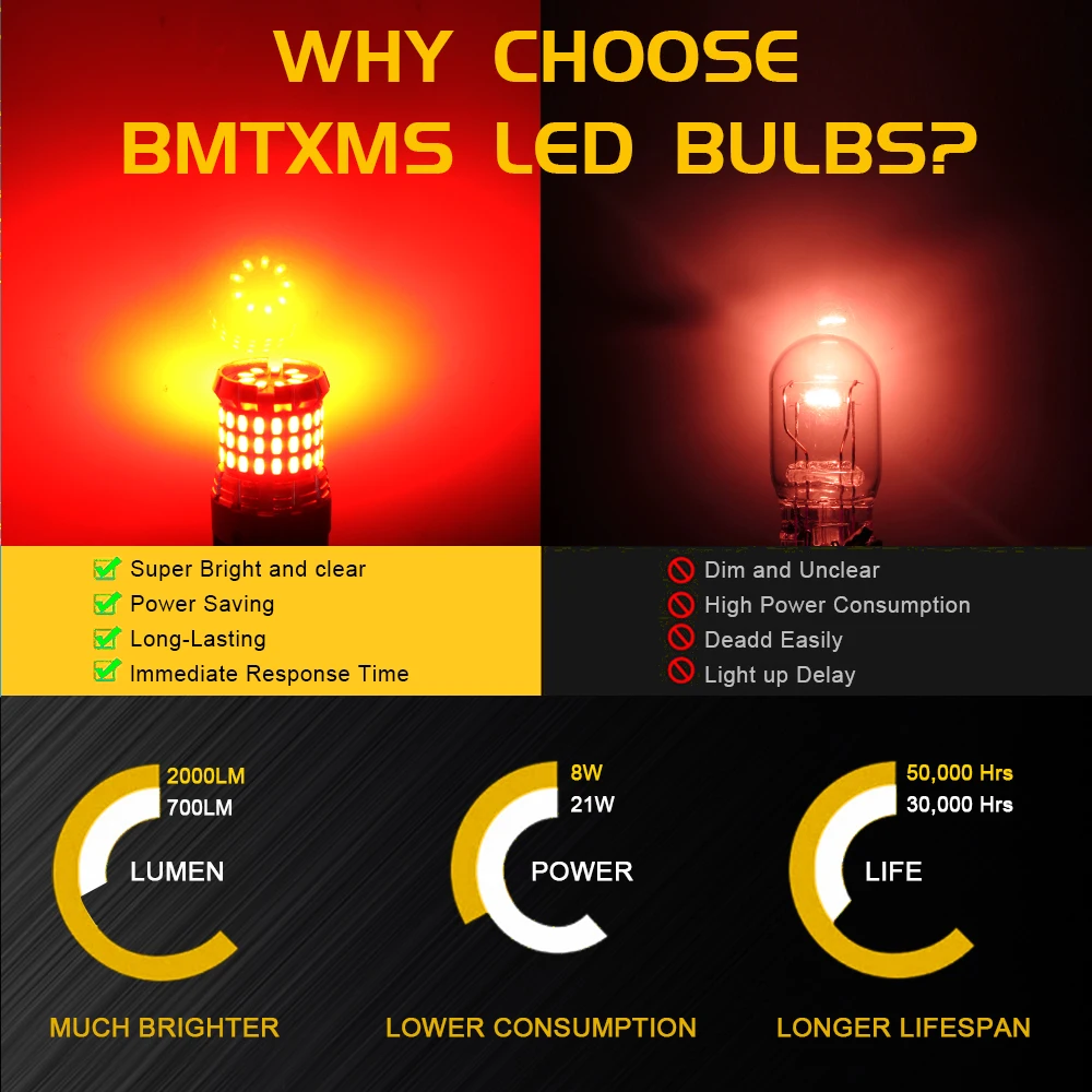 BMTxms  ĵ  LED  극ũ Ʈ,  ÷ 7440 , ڵ    , T20 LED W21W W21/5W, 7443 WY21W, 2 