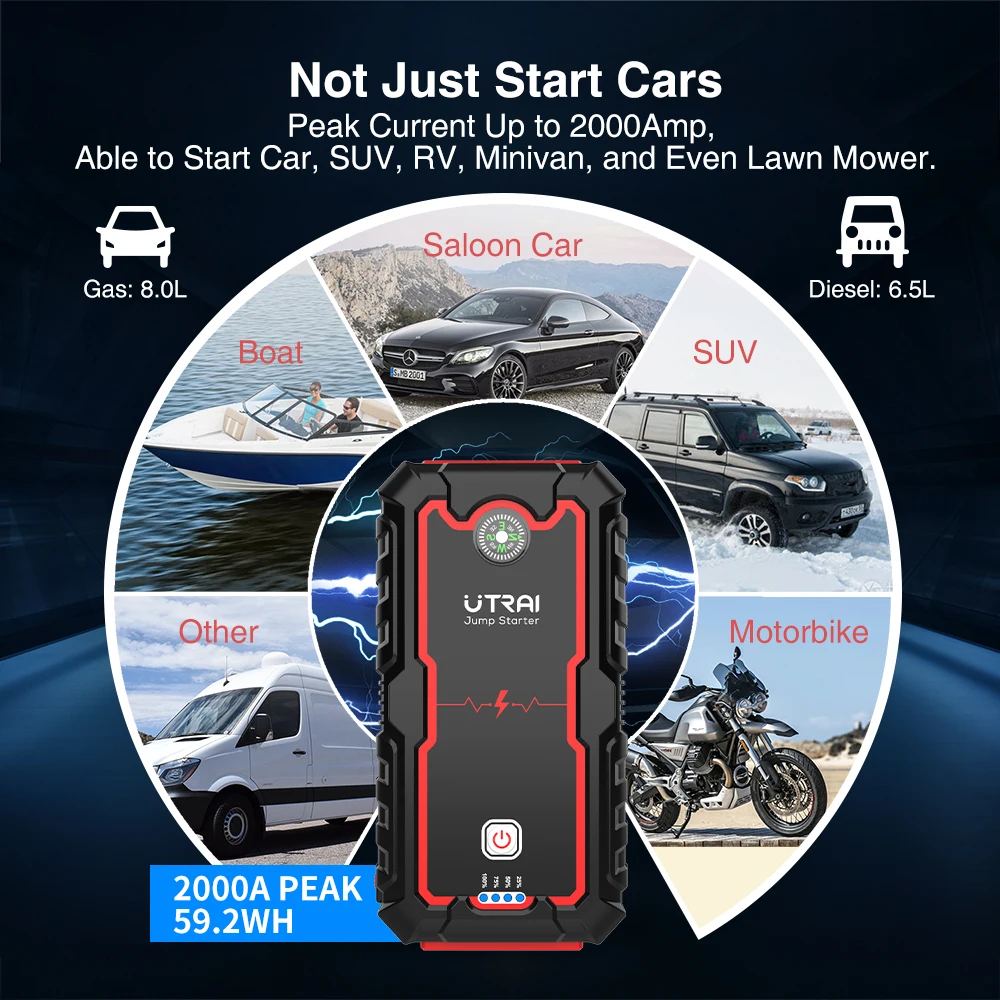 UTRAI ジャンプスターター 12V車用 JS1-Pro UTRAI T1 車用ジャンプスターター ユーザーマニュアル
