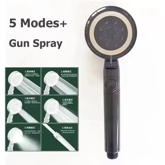 Ceiling Mounted High-Pressure Rainfall Shower Head Set with Three Flow Modes