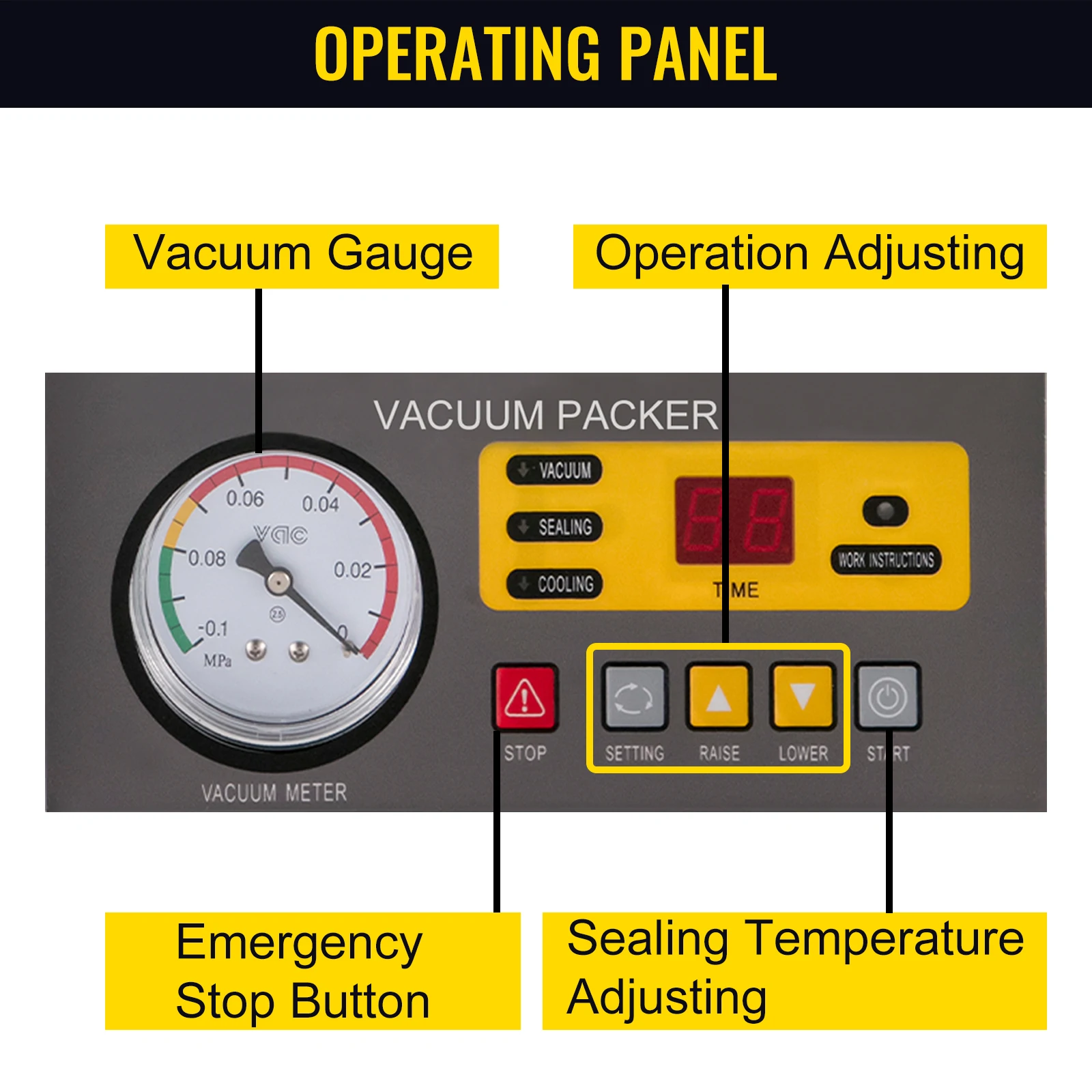control panel