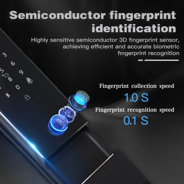 PHIPULO Smart Door Lock 3D Face Recognition Camera Digital Password Electronic Key IC Card APP Unlock Fingerprint Smart Locks 4