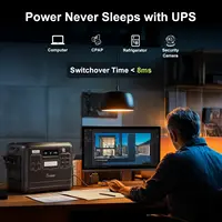 Portable Power Station F2400,2048Wh LiFePO4 Battery with 6×2400W(Surge 4800W),1.5H Fast Full Charging with LED - Image 6